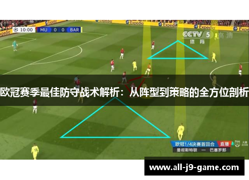 欧冠赛季最佳防守战术解析：从阵型到策略的全方位剖析