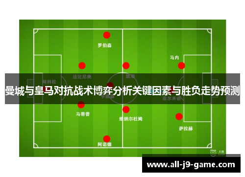 曼城与皇马对抗战术博弈分析关键因素与胜负走势预测