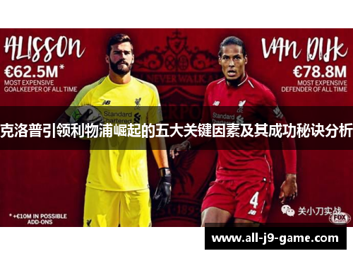 克洛普引领利物浦崛起的五大关键因素及其成功秘诀分析