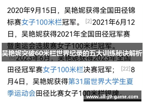 吴艳妮突破60米栏世界纪录的五大训练秘诀解析