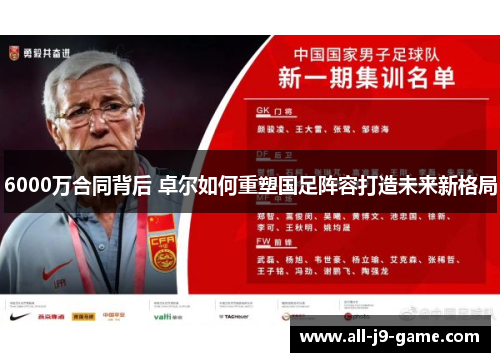 6000万合同背后 卓尔如何重塑国足阵容打造未来新格局