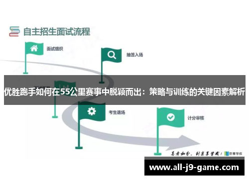 优胜跑手如何在55公里赛事中脱颖而出：策略与训练的关键因素解析