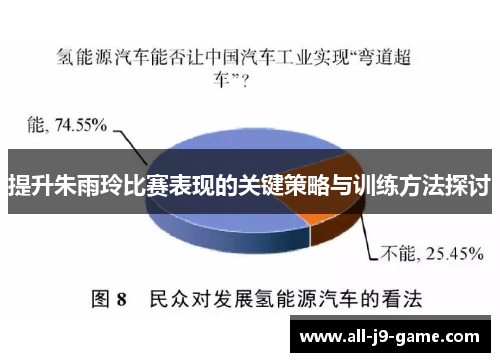 提升朱雨玲比赛表现的关键策略与训练方法探讨