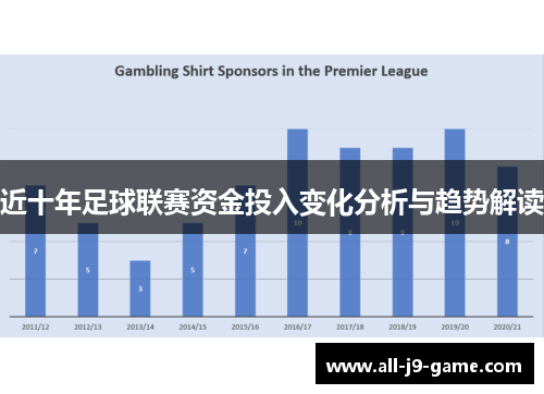 近十年足球联赛资金投入变化分析与趋势解读 近十年足球联赛资金投入变化分析与趋势解读