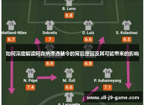 如何深度解读阿森纳遭遇禁令的背后原因及其可能带来的影响 如何深度解读阿森纳遭遇禁令的背后原因及其可能带来的影响