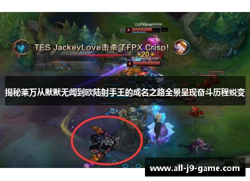 揭秘莱万从默默无闻到欧陆射手王的成名之路全景呈现奋斗历程蜕变 揭秘莱万从默默无闻到欧陆射手王的成名之路全景呈现奋斗历程蜕变