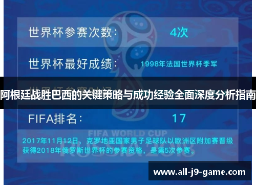 阿根廷战胜巴西的关键策略与成功经验全面深度分析指南