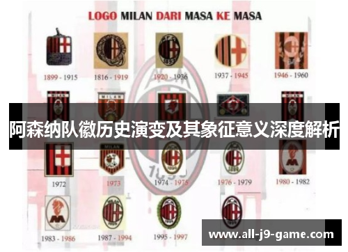 阿森纳队徽历史演变及其象征意义深度解析