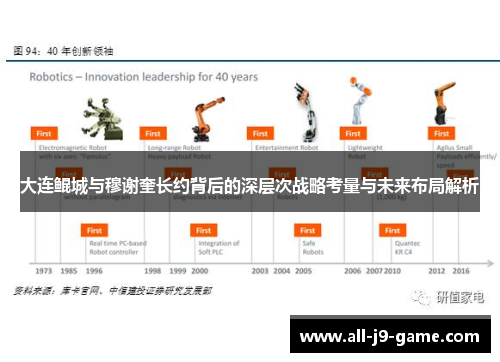 大连鲲城与穆谢奎长约背后的深层次战略考量与未来布局解析 大连鲲城与穆谢奎长约背后的深层次战略考量与未来布局解析