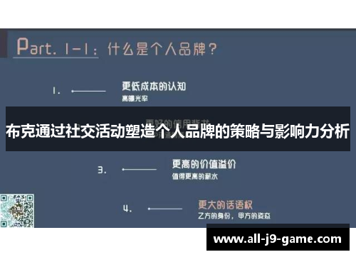布克通过社交活动塑造个人品牌的策略与影响力分析