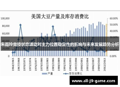 朱雨玲竞技状态波动对主力位置稳定性的影响与未来发展趋势分析