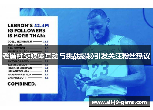 老詹社交媒体互动与挑战揭秘引发关注粉丝热议